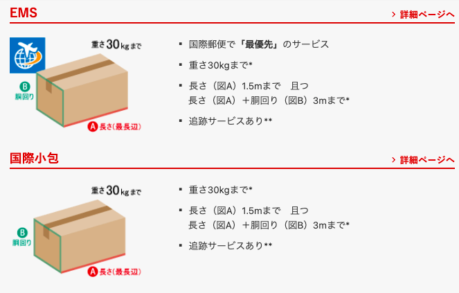 高速配送 国際郵送 日本からドイツへ送る 【 日本→ドイツ 編】|ドイツの 人文